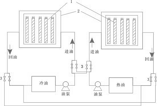 电伴热实验装置