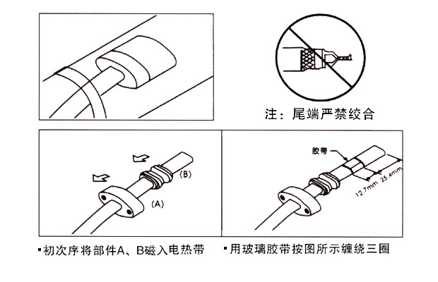 FZH防爆终端（尾端）接线盒接线图